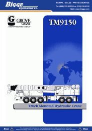 Grove TM9150 Crane Chart