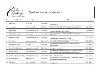 Lijst deelnemende handelaars - Diest