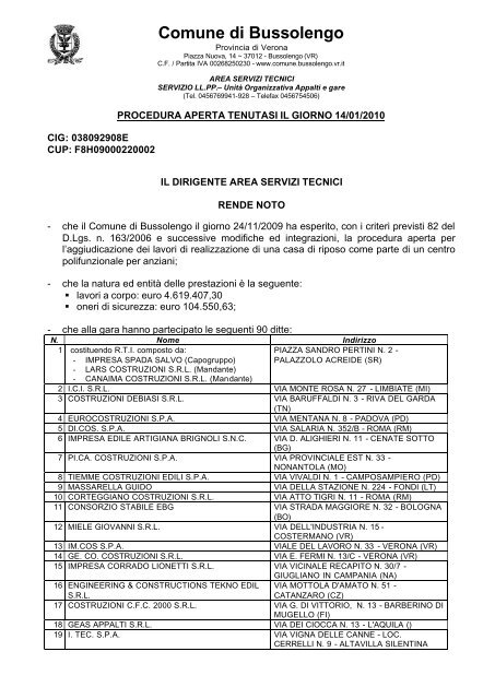 Graduatoria provvisoria n. 2.pdf - Comune di Bussolengo