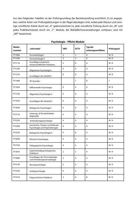 Studiengangsordnung/WS13 - Universität zu Lübeck