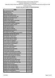 Solicitações de isenção DEFERIDAS (Divulgado em 22/02/2011)