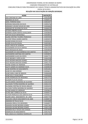 Solicitações de isenção DEFERIDAS (Divulgado em 22/02/2011)