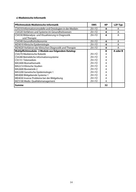 Studiengangsordnung/PO5 - Universität zu Lübeck