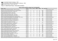 Resultado da Prova Objetiva e de Redação - Copeve