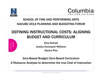 defining instructional costs: aligning budget and curriculum - NACUBO