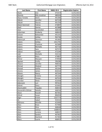 View a list of registered M&T Employees - M&T Bank