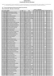 ANEXO ÚNICO Classificação Geral por Município