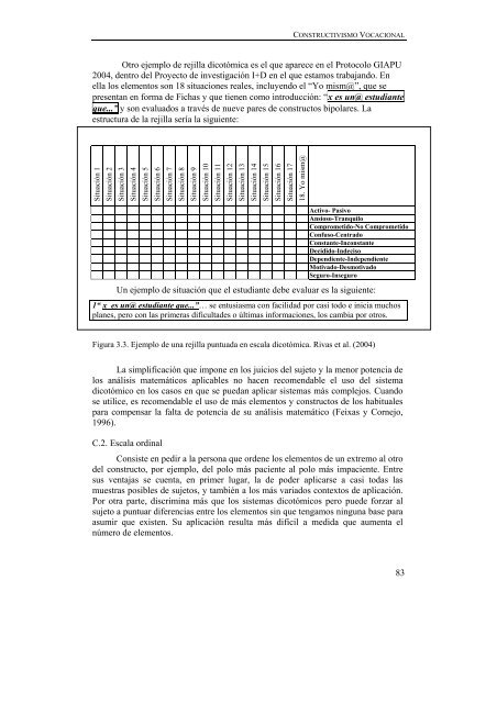 Beatriz C. Martínez Sánchez - Tesis