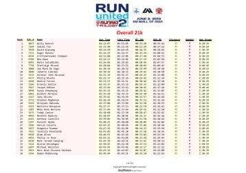 run-united-2-2013-overall-21k