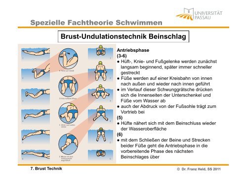 SW Methodik und Technik He 2011 [Kompatibilitätsmodus]