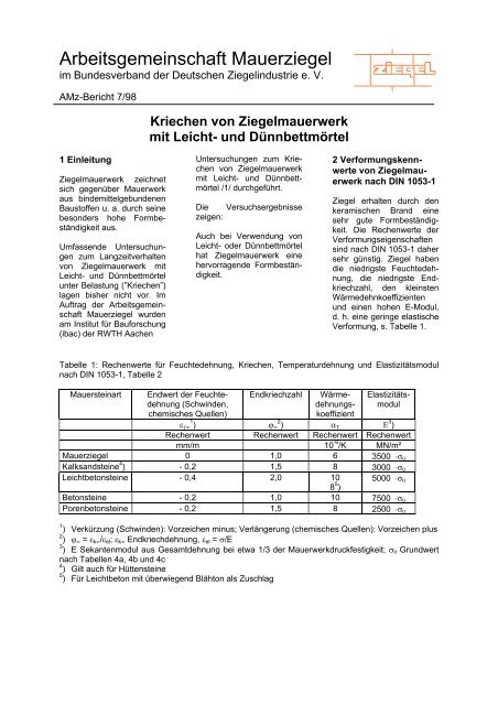 Kriechen von Ziegelmauerwerk mit Leicht- und ... - Unipor