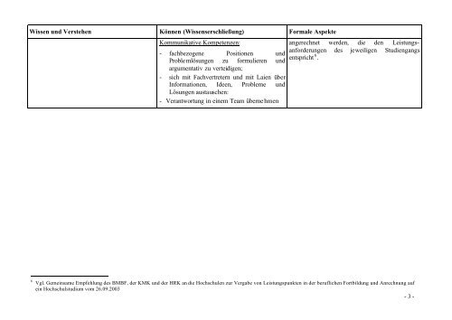 Curricula neu denken - Universität Rostock