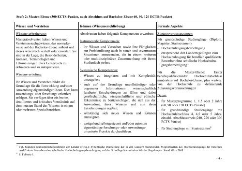 Curricula neu denken - Universität Rostock