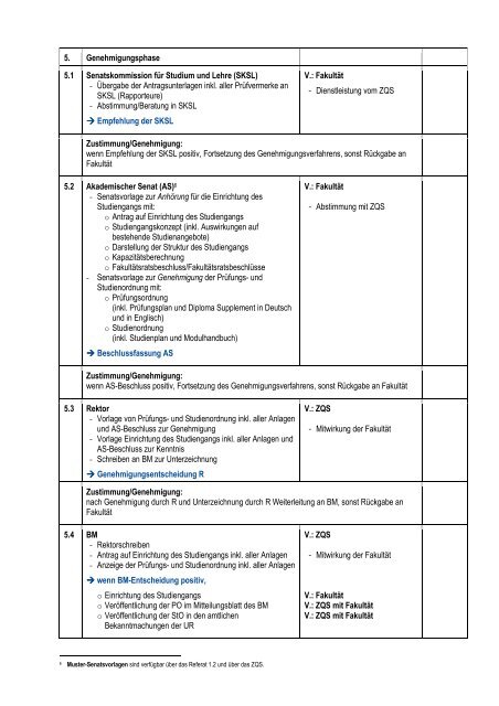 Curricula neu denken - Universität Rostock