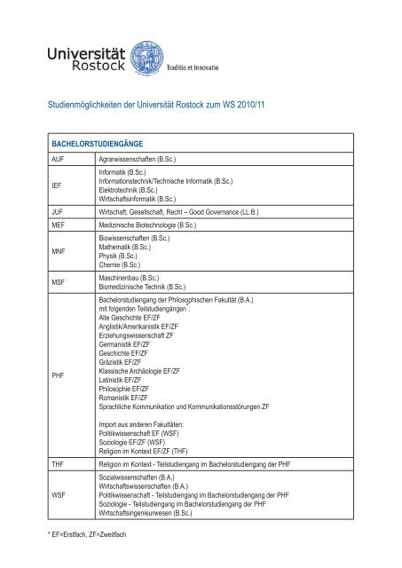 Curricula neu denken - Universität Rostock