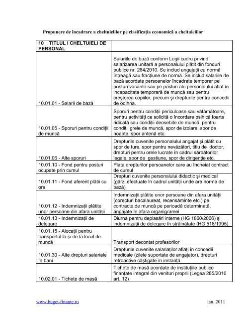Propunere De Incadrare BugetarÄƒ Indrumar Buget Finante