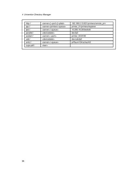 UCS-Handbuch - Univention