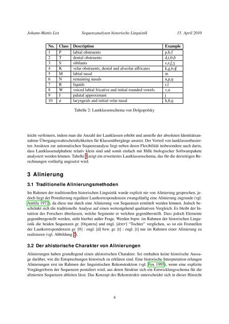 Theoretische und praktische Aspekte automatischer ...