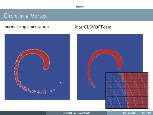 A Coupled Volume-of-Fluid/ Level Set Method in OpenFOAM