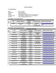 12. Bank of Baroda 12.1 Nodal Officer Name :Sonu A. Arekar ... - BSE