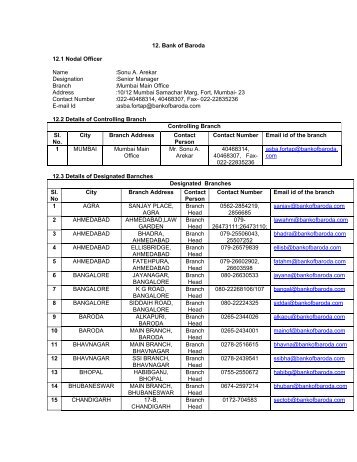 12. Bank of Baroda 12.1 Nodal Officer Name :Sonu A. Arekar ... - BSE