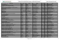 Elenco Operatori Economici - Intercent-ER