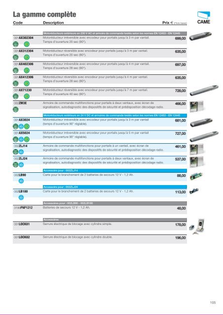 Catalogue Came 2012 en .pdf - Motorisation Plus