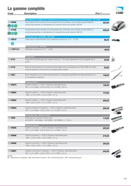 Catalogue Came 2012 en .pdf - Motorisation Plus