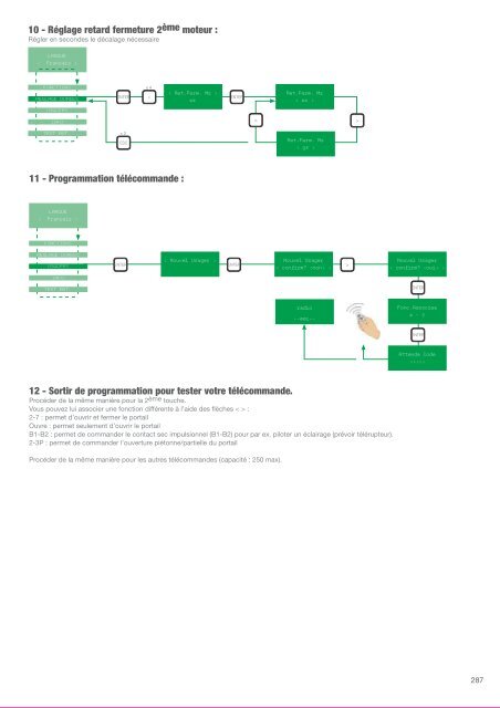 Catalogue Came 2012 en .pdf - Motorisation Plus