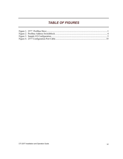 2577 Profibus DP Slave Adapter.pdf - Logic, Inc.