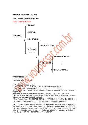 tipicidade penal conduta resultado1 fato típico2 nexo causa