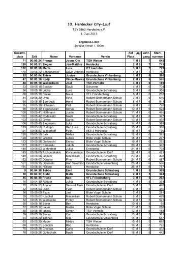 10. Herdecker City-Lauf - TSV 1863 Herdecke eV