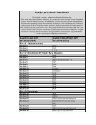 Family Law Table of Concordance