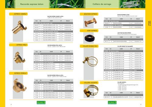 Raccords automatiques laiton - Systèmes d'arrosage TECHNO