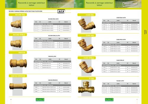 Raccords automatiques laiton - Systèmes d'arrosage TECHNO