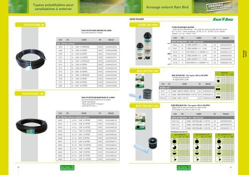 Raccords automatiques laiton - Systèmes d'arrosage TECHNO