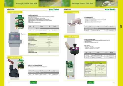 Raccords automatiques laiton - Systèmes d'arrosage TECHNO