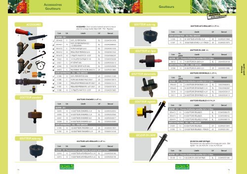 Raccords automatiques laiton - Systèmes d'arrosage TECHNO