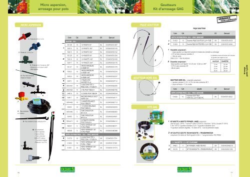 Raccords automatiques laiton - Systèmes d'arrosage TECHNO