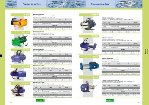 Raccords automatiques laiton - Systèmes d'arrosage TECHNO