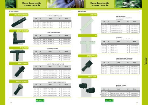 Raccords automatiques laiton - Systèmes d'arrosage TECHNO