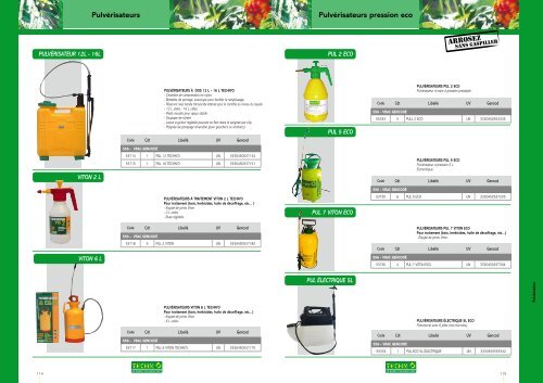 Raccords automatiques laiton - Systèmes d'arrosage TECHNO