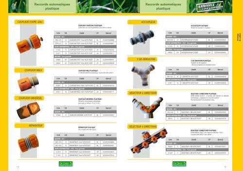 Raccords automatiques laiton - Systèmes d'arrosage TECHNO