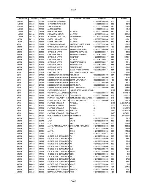 List of Bills for Period 12 2006.(7.7.06)(no grouping) - BoardDocs