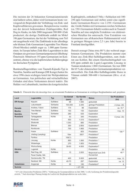 Commodity Top News Nr. 33 (2010): Elektronikmetalle ... - BGR