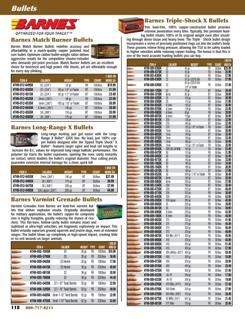 Sinclair 2013-A PDF - Brownells