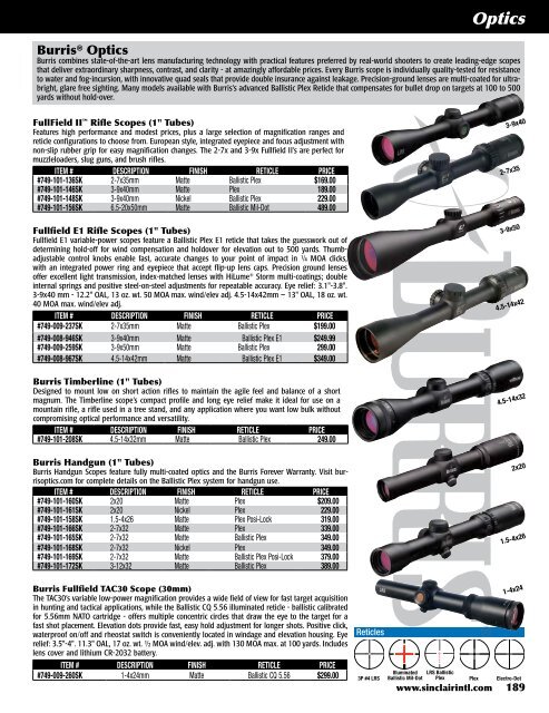 Sinclair 2013-A PDF - Brownells