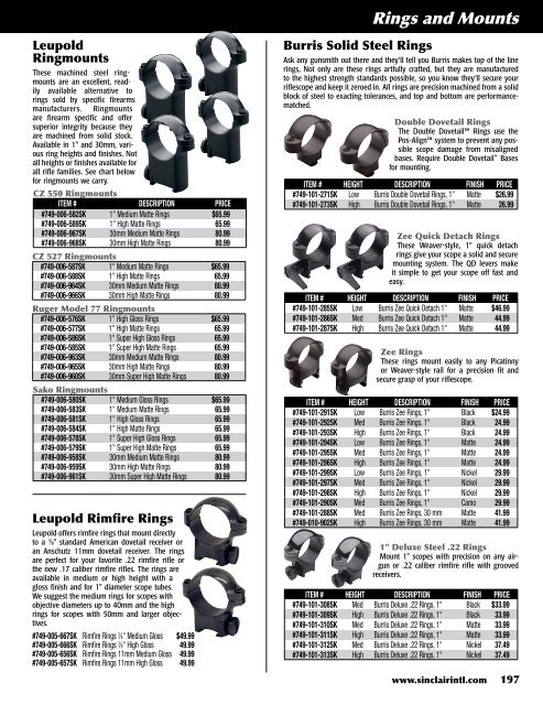 Sinclair 2013-A PDF - Brownells