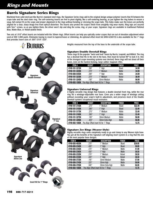 Sinclair 2013-A PDF - Brownells