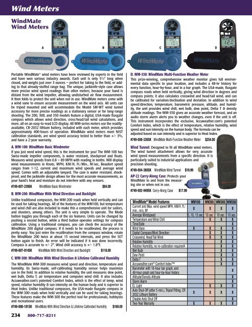 Sinclair 2013-A PDF - Brownells